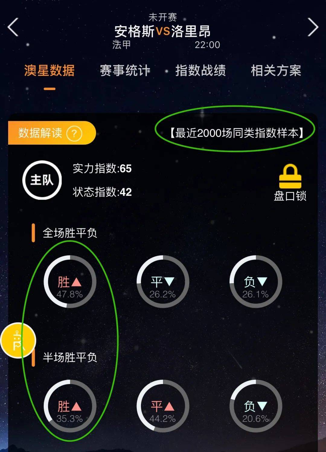 效力过多特