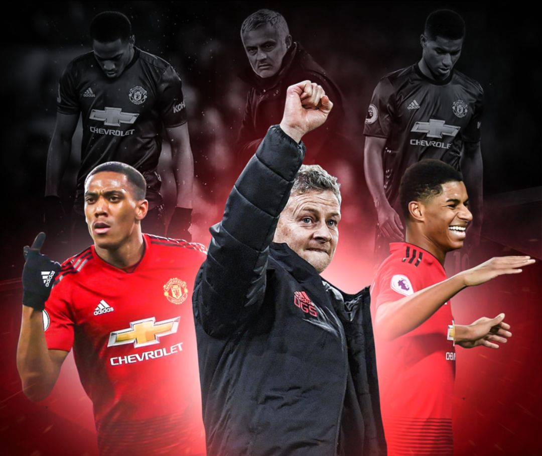 特别是在2 特别是在2